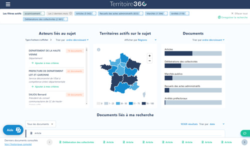 plateforme de veille territoriale, recherche documentaire eaux usées