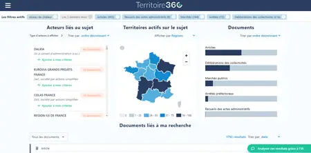 veille territoriale recherche documentaire